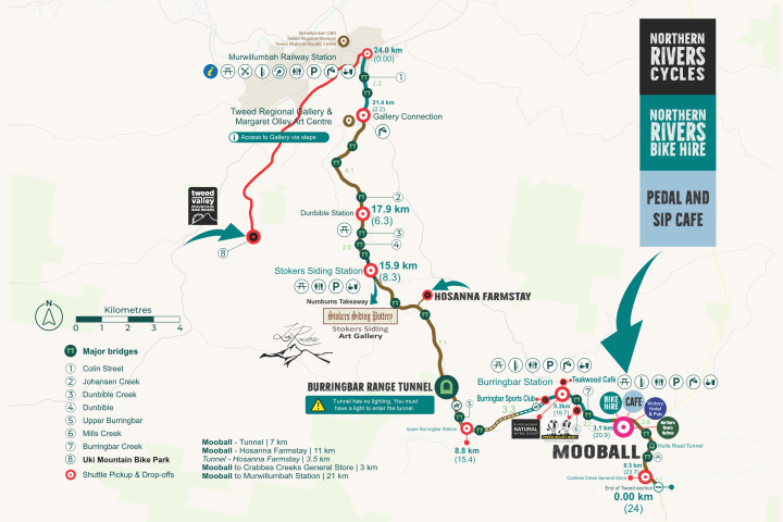 Map of a cycling route with stations and amenities, showing distances and directions.